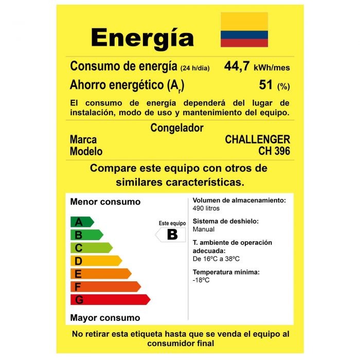 Congelador Dual 535 Litros CH 396 Challenger Horizontal Blanco