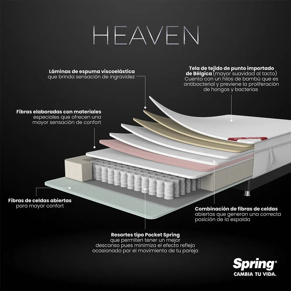 Colchon Spring Heaven V2 140X190